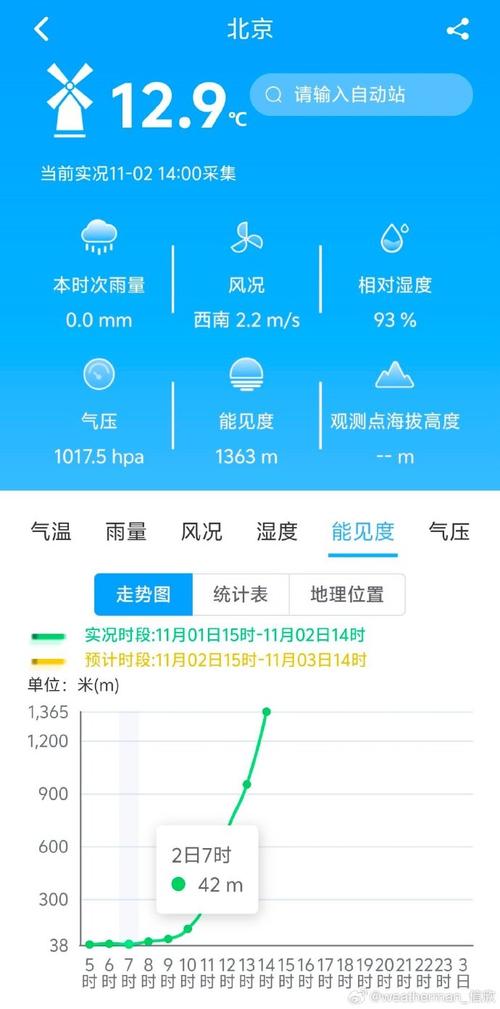 下雾出行安全吗，下雾高速封路吗-第3张图片-微云百科