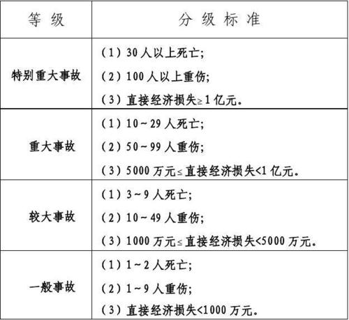 下雾出行安全吗，下雾高速封路吗-第7张图片-微云百科