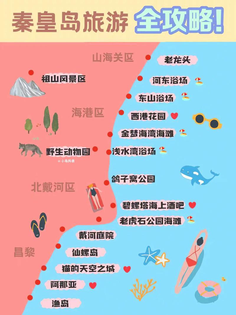 北戴河旅游攻略一日游，北戴河旅游路线攻略-第6张图片-微云百科