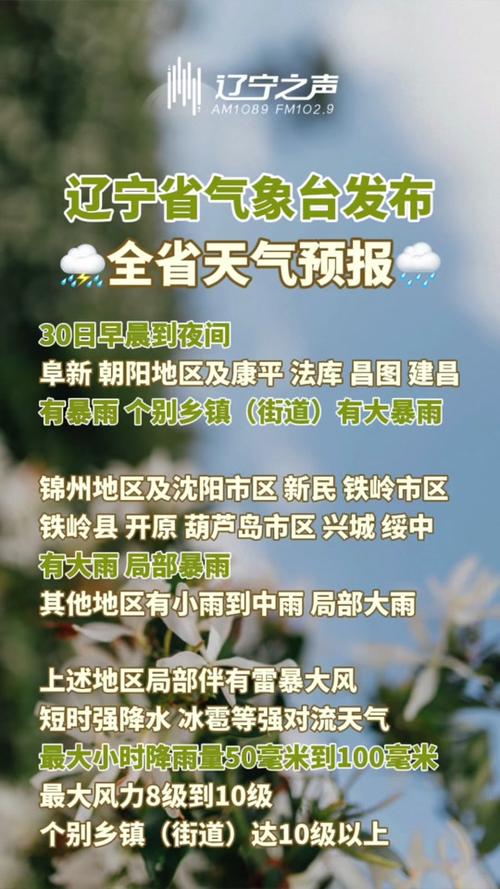 农安天气,农安天气预报-第1张图片-微云百科 农安天气,农安天气预报-第1张图片-微云百科
