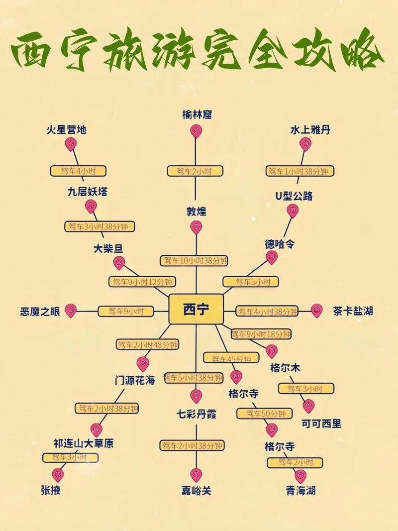 西宁市五一可以出行吗现在的简单介绍-第2张图片-微云百科 西宁市五一可以出行吗现在的简单介绍-第2张图片-微云百科