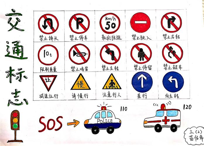 西安文明出行简笔画 - 文明西安图-第2张图片-微云百科 西安文明出行简笔画 - 文明西安图-第2张图片-微云百科
