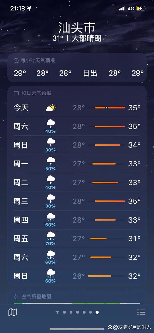 将乐天气 - 三明将乐天气-第8张图片-微云百科