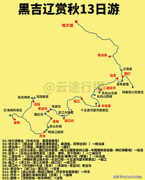 沈阳去长白山旅游攻略，沈阳长白山旅游攻略自助游-第2张图片-微云百科