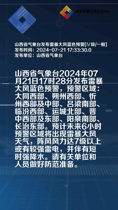 临猗天气预报(运城天气预报)-第5张图片-微云百科 临猗天气预报(运城天气预报)-第5张图片-微云百科