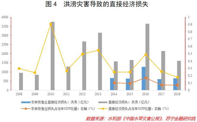 石门天气(石门天气预报)-第3张图片-微云百科 石门天气(石门天气预报)-第3张图片-微云百科