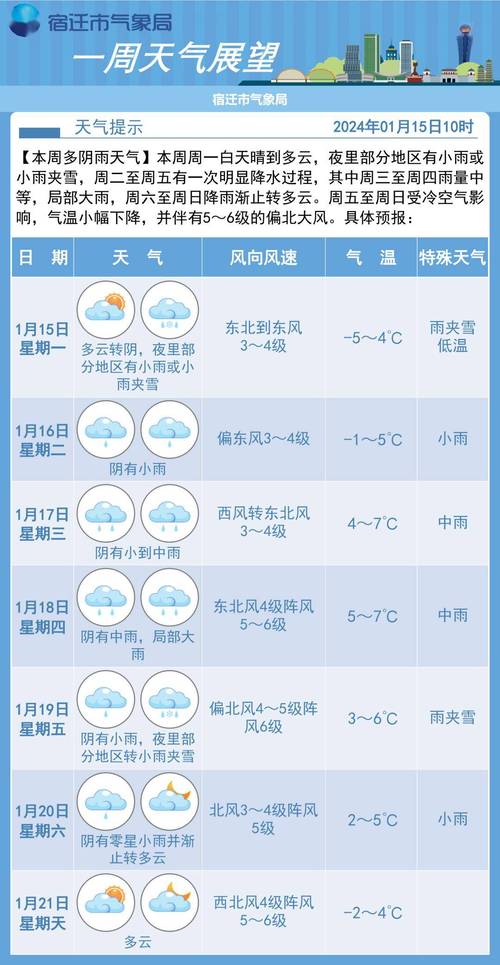 满洲里天气预报 - 满洲里天气预报满洲里天气预报一周-第2张图片-微云百科 满洲里天气预报 - 满洲里天气预报满洲里天气预报一周-第2张图片-微云百科