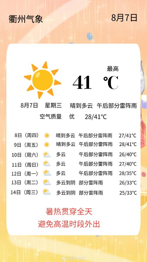 满洲里天气预报 - 满洲里天气预报满洲里天气预报一周-第4张图片-微云百科 满洲里天气预报 - 满洲里天气预报满洲里天气预报一周-第4张图片-微云百科