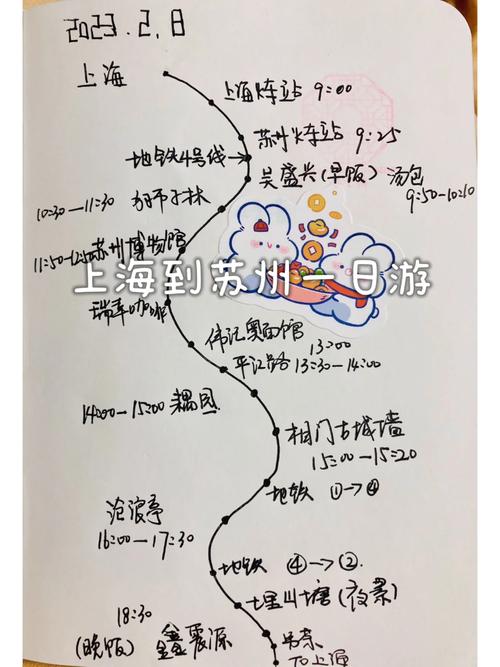 上海苏州杭州旅游攻略 - 上海苏州杭州旅游攻略三日游多少钱一个人-第2张图片-微云百科 上海苏州杭州旅游攻略 - 上海苏州杭州旅游攻略三日游多少钱一个人-第2张图片-微云百科
