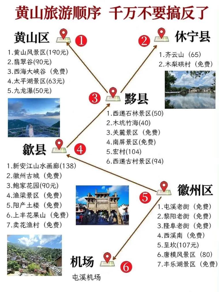 上海苏州杭州旅游攻略 - 上海苏州杭州旅游攻略三日游多少钱一个人-第4张图片-微云百科 上海苏州杭州旅游攻略 - 上海苏州杭州旅游攻略三日游多少钱一个人-第4张图片-微云百科