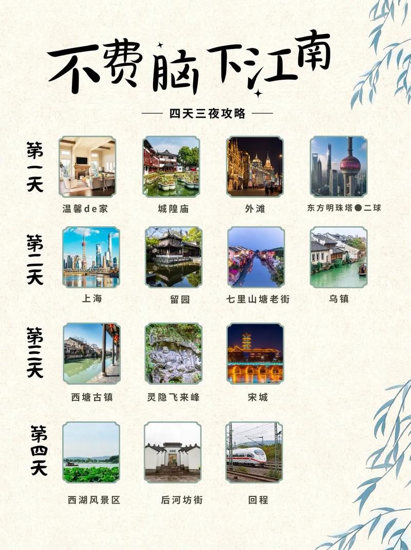 上海苏州杭州旅游攻略 - 上海苏州杭州旅游攻略三日游多少钱一个人-第5张图片-微云百科 上海苏州杭州旅游攻略 - 上海苏州杭州旅游攻略三日游多少钱一个人-第5张图片-微云百科