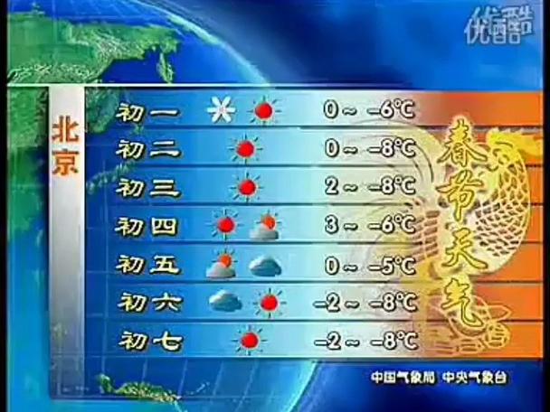 新闻联播天气预报(新闻联播天气预报微博)-第2张图片-微云百科 新闻联播天气预报(新闻联播天气预报微博)-第2张图片-微云百科