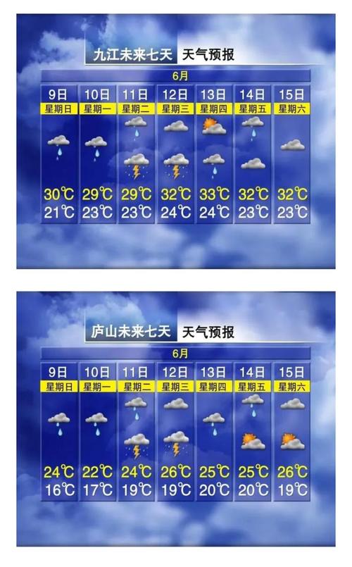 沙河天气预报 - 沙河天气预报40天准确一览表-第1张图片-微云百科 沙河天气预报 - 沙河天气预报40天准确一览表-第1张图片-微云百科
