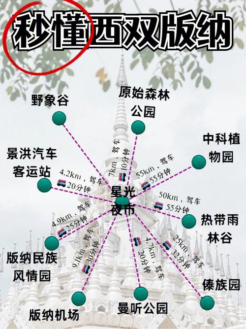 西双版纳出行平台（西双版纳出行公众号）-第2张图片-微云百科