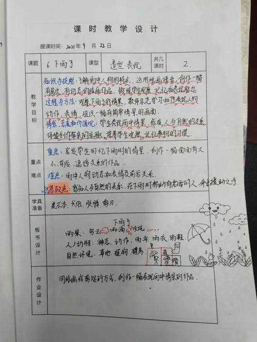 下雨出行安全教案(下雨出行注意安全)-第4张图片-微云百科 下雨出行安全教案(下雨出行注意安全)-第4张图片-微云百科