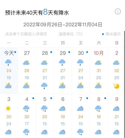 国庆天气预报,国庆天气预报17号预测最新-第3张图片-微云百科 国庆天气预报,国庆天气预报17号预测最新-第3张图片-微云百科