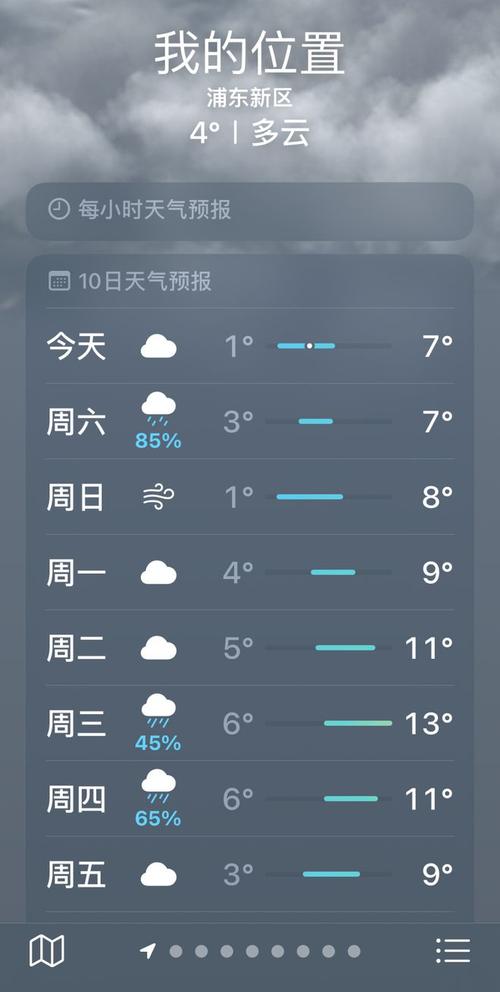国庆天气预报,国庆天气预报17号预测最新-第4张图片-微云百科 国庆天气预报,国庆天气预报17号预测最新-第4张图片-微云百科