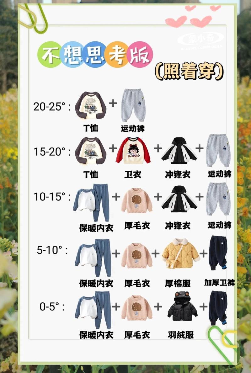 下雨天出行服装搭配（下雨天穿搭）-第3张图片-微云百科