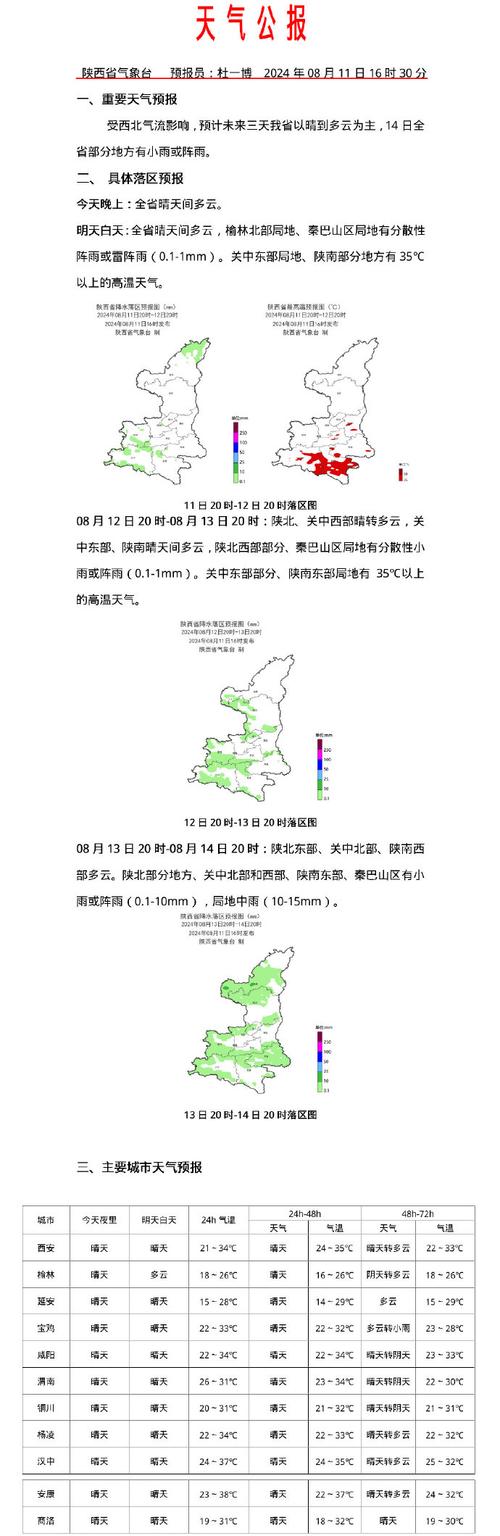 山西省天气预报（山西省天气预报15天查询百度）-第5张图片-微云百科