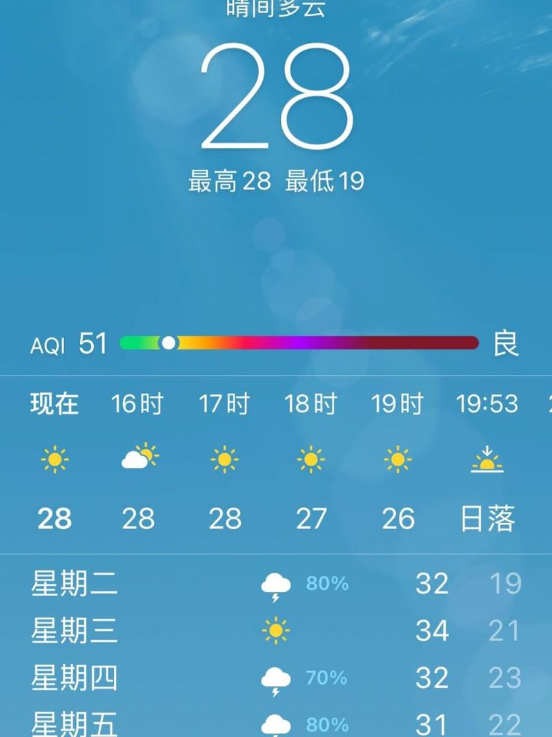 山西省天气预报（山西省天气预报15天查询百度）-第6张图片-微云百科