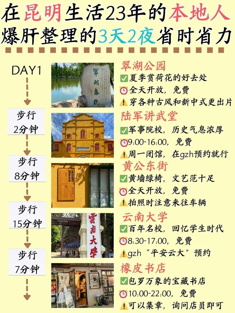 昆明旅游攻略景点大全(昆明旅游攻略景点大全七彩云南)-第4张图片-微云百科 昆明旅游攻略景点大全(昆明旅游攻略景点大全七彩云南)-第4张图片-微云百科