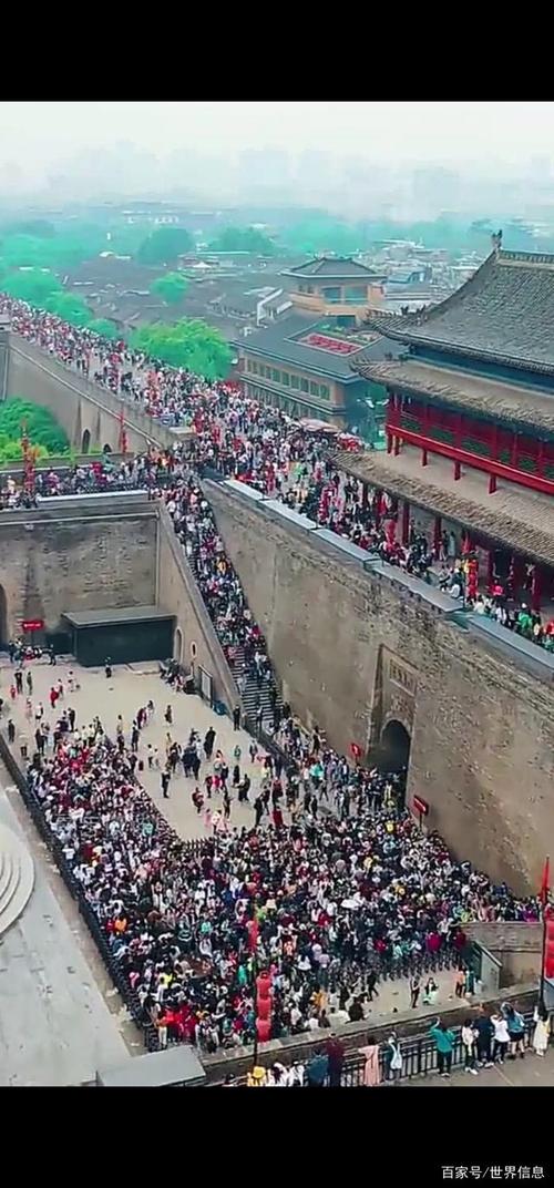 西安国庆节出行人数限制,西安国庆出行政策-第5张图片-微云百科 西安国庆节出行人数限制,西安国庆出行政策-第5张图片-微云百科
