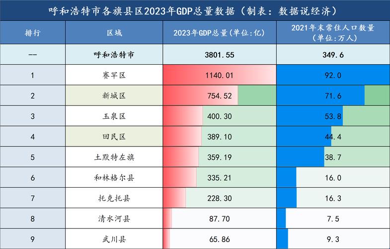 呼和浩特托县天气 - 内蒙古拖县天气-第5张图片-微云百科 呼和浩特托县天气 - 内蒙古拖县天气-第5张图片-微云百科