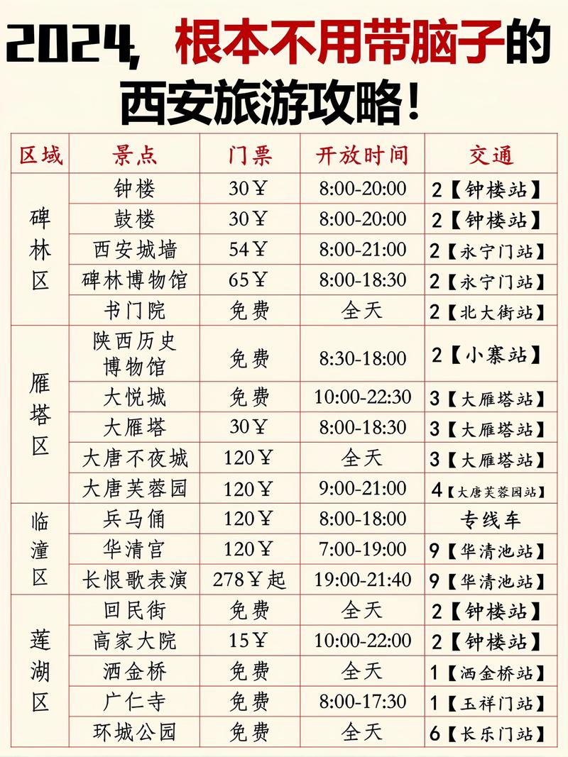西安五一能出行不（五一放假能去西安吗）-第3张图片-微云百科