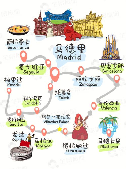 西班牙每天可以出行吗现在 - 西班牙一天有几个小时-第1张图片-微云百科 西班牙每天可以出行吗现在 - 西班牙一天有几个小时-第1张图片-微云百科
