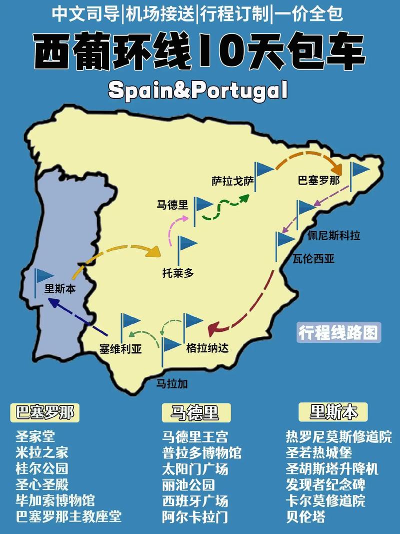 葡萄牙西班牙旅游攻略(西班牙葡萄牙跟团游费用)-第4张图片-微云百科 葡萄牙西班牙旅游攻略(西班牙葡萄牙跟团游费用)-第4张图片-微云百科