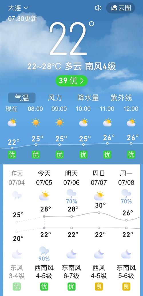河北衡水天气预报(河北衡水天气预报15天查询结果)-第1张图片-微云百科 河北衡水天气预报(河北衡水天气预报15天查询结果)-第1张图片-微云百科