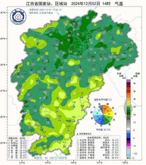 瑞金天气 - 赣州天气-第1张图片-微云百科