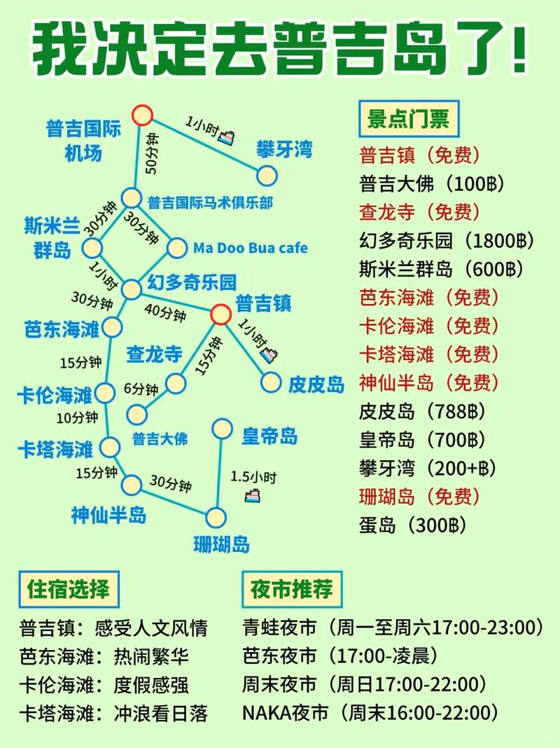 普吉岛旅游攻略必备品 - 普吉岛旅游必去景点-第4张图片-微云百科