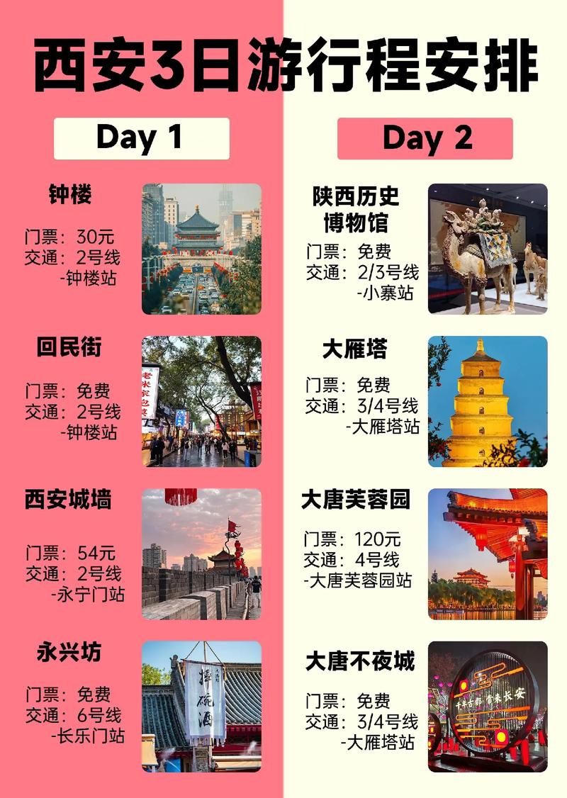 西安两天一夜旅游攻略，西安两天一夜旅游攻略图-第6张图片-微云百科