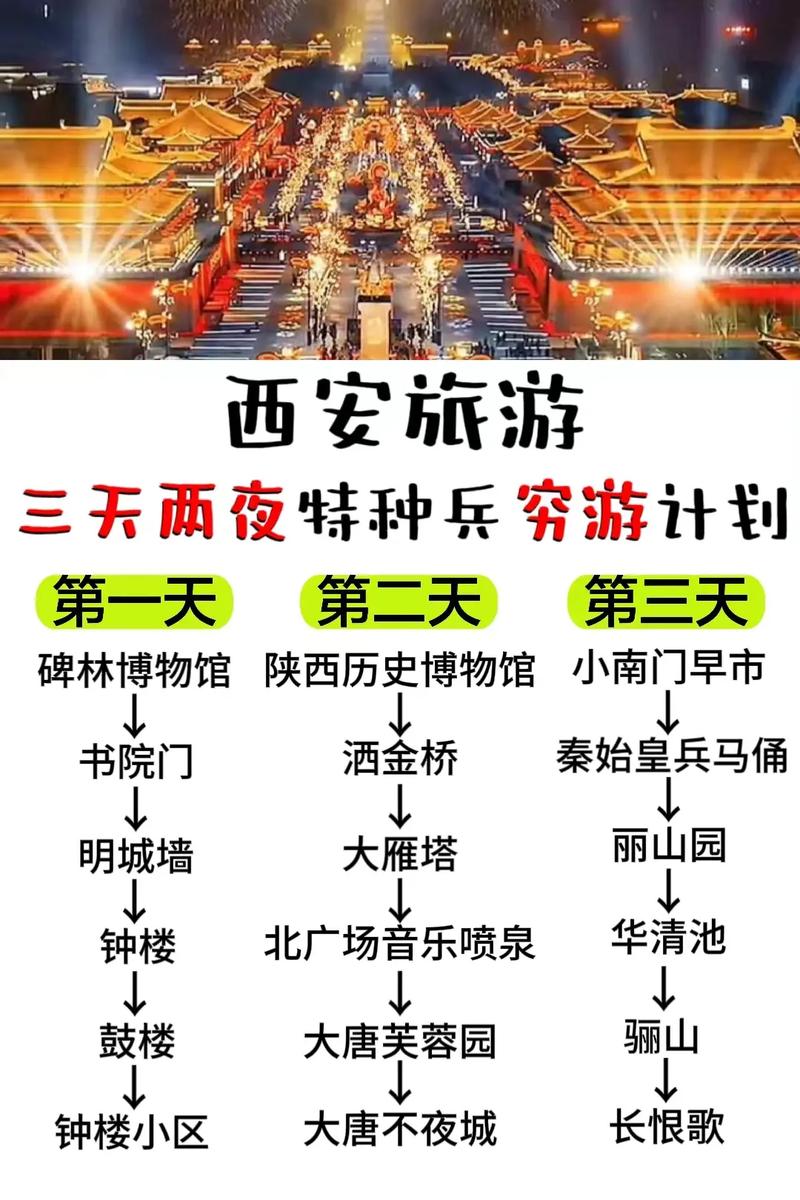 西安两天一夜旅游攻略，西安两天一夜旅游攻略图-第7张图片-微云百科