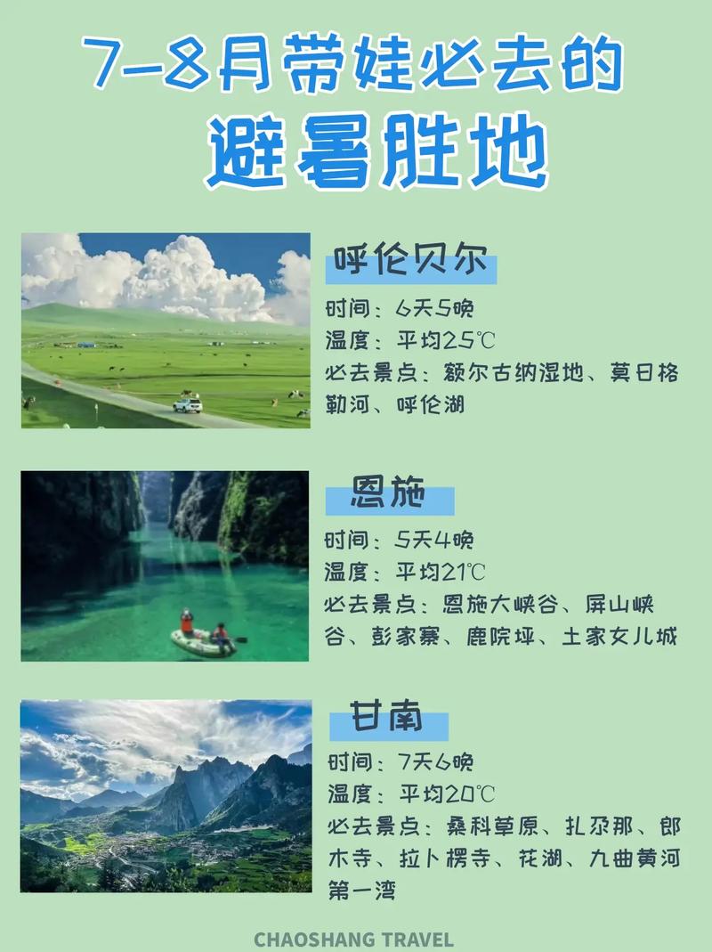 威远天气,威远天气预报15天最新消息-第2张图片-微云百科 威远天气,威远天气预报15天最新消息-第2张图片-微云百科