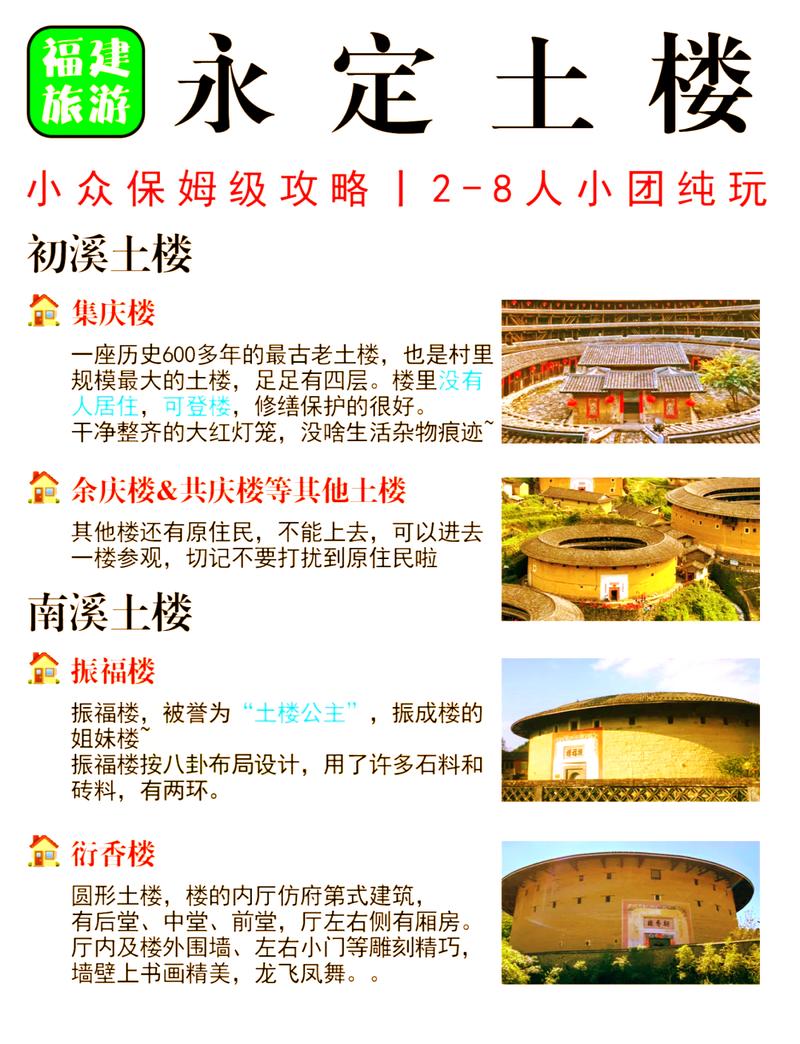 永定土楼自助旅游攻略 - 自驾游永定土楼游玩攻略-第1张图片-微云百科