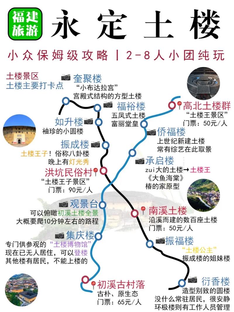 永定土楼自助旅游攻略 - 自驾游永定土楼游玩攻略-第5张图片-微云百科