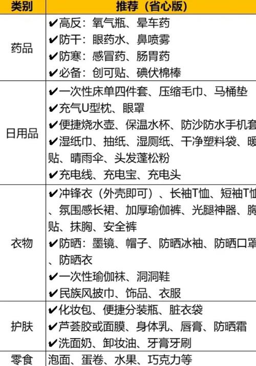 夏季出行必备眼镜,夏天出门戴什么眼镜-第4张图片-微云百科 夏季出行必备眼镜,夏天出门戴什么眼镜-第4张图片-微云百科