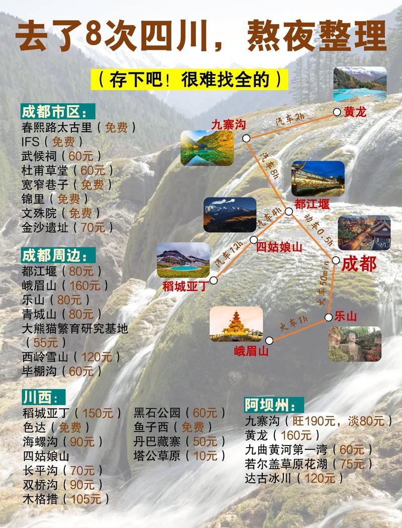 青白江旅游攻略一日游 - 青白江游玩攻略-第4张图片-微云百科 青白江旅游攻略一日游 - 青白江游玩攻略-第4张图片-微云百科