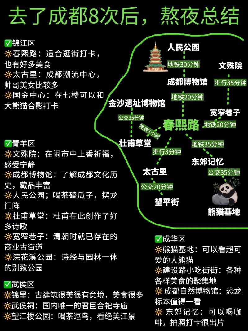 青白江旅游攻略一日游 - 青白江游玩攻略-第6张图片-微云百科 青白江旅游攻略一日游 - 青白江游玩攻略-第6张图片-微云百科