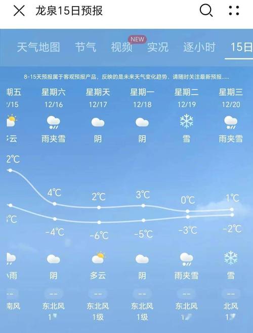 下雪注意出行通知，下雪出行温馨提示-第7张图片-微云百科