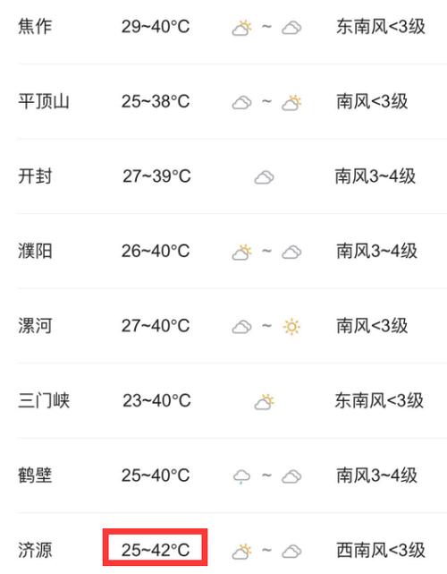 郭亮村天气(郭亮村天气预报最新)-第1张图片-微云百科 郭亮村天气(郭亮村天气预报最新)-第1张图片-微云百科