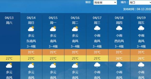 海南天气预报查询 - 海南天气预报查询结果-第4张图片-微云百科 海南天气预报查询 - 海南天气预报查询结果-第4张图片-微云百科