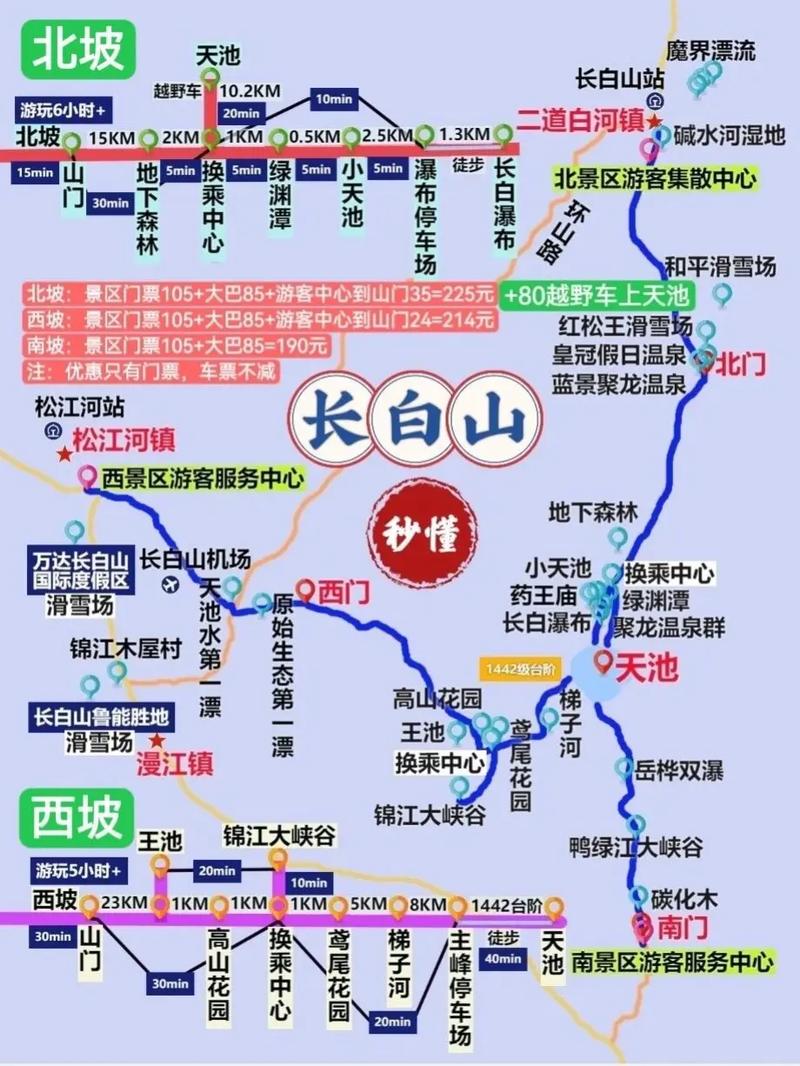 盘锦到长白山旅游攻略 - 盘锦到长白山旅游攻略路线-第6张图片-微云百科