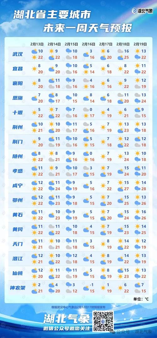 岚县天气预报，岚县天气预报最新7天查询-第1张图片-微云百科