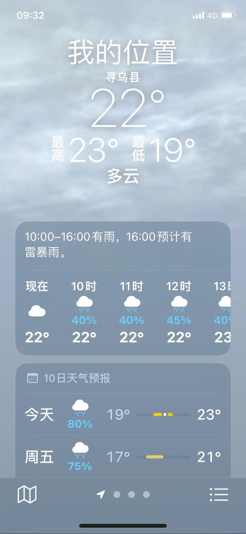 岚县天气预报，岚县天气预报最新7天查询-第5张图片-微云百科