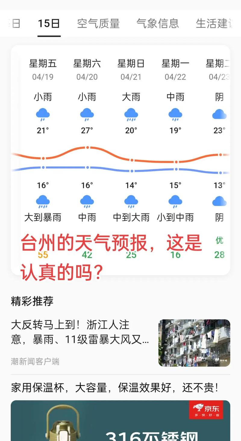 台州天气（台州天气预报15天准确率高的地方）-第4张图片-微云百科