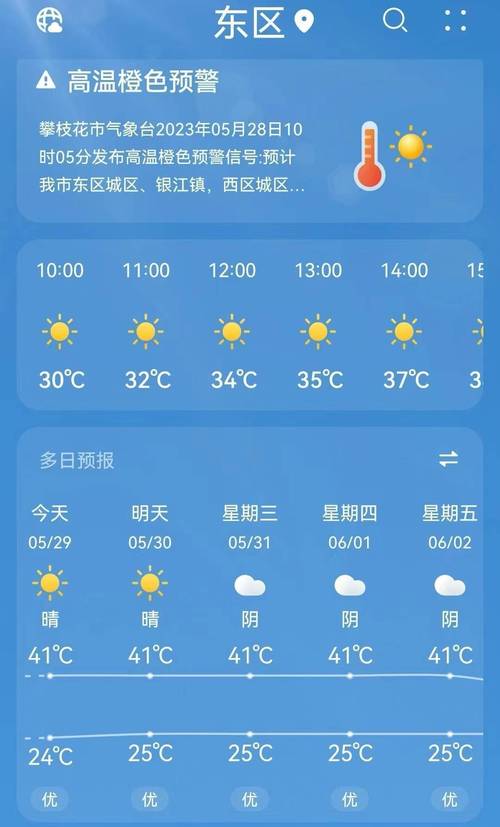 绵阳天气预警 - 绵阳天气预警发布最新-第2张图片-微云百科 绵阳天气预警 - 绵阳天气预警发布最新-第2张图片-微云百科