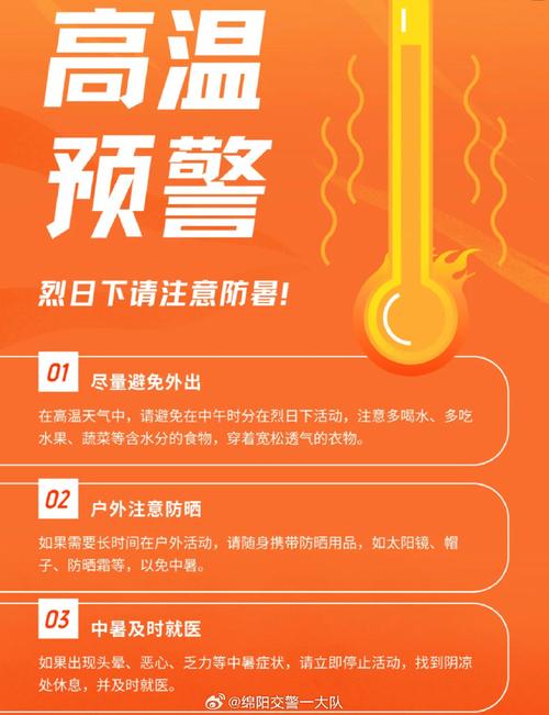 绵阳天气预警 - 绵阳天气预警发布最新-第3张图片-微云百科 绵阳天气预警 - 绵阳天气预警发布最新-第3张图片-微云百科